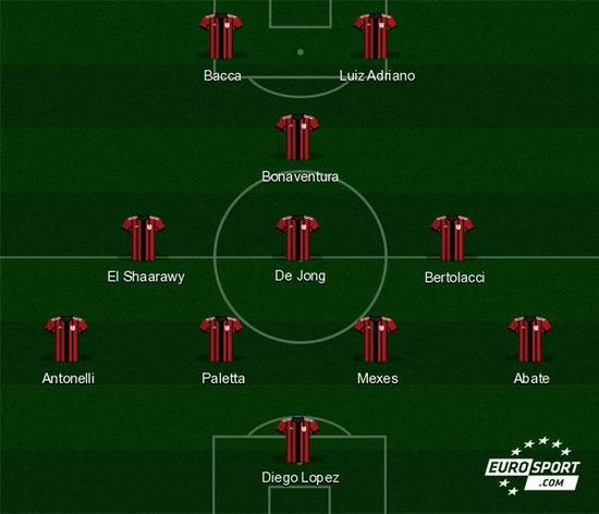 足球曝五大联赛新晋天才即将被豪门买断（足坛五大联赛崛起天才即将被豪门买断）